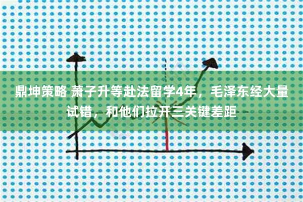 鼎坤策略 萧子升等赴法留学4年，毛泽东经大量试错，和他们拉开三关键差距
